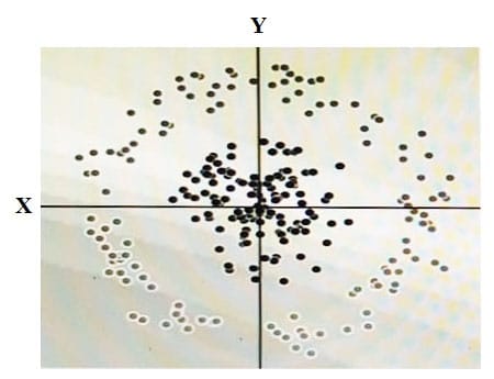 professional-data-engineer exam demo question