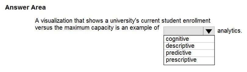 dp-900 exam demo question