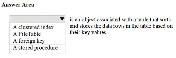 dp-900 exam demo question
