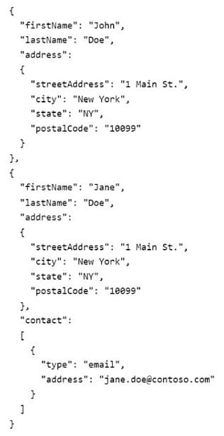 dp-900 exam demo question