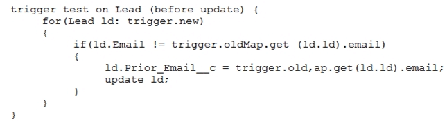 crt-450 exam demo question