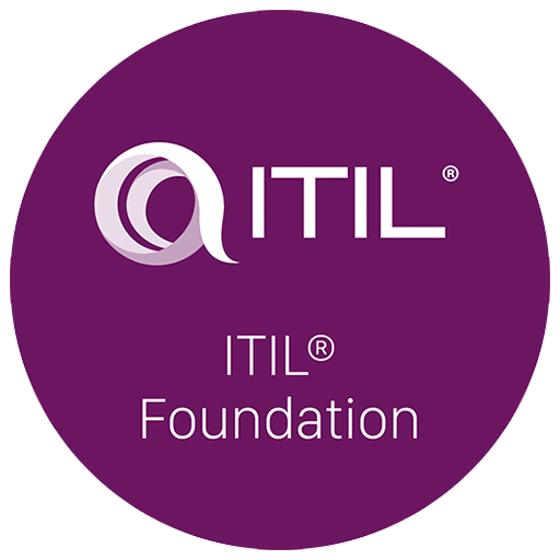 Cert empire home ITIL V4 Management Certification Logo