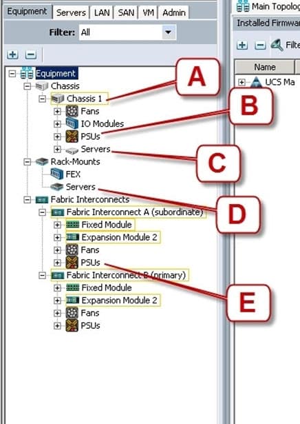 cisco 010- 151 exam demo question