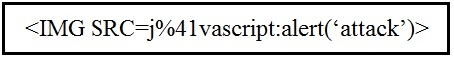 cisco 200-201 exam demo question
