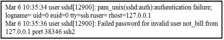 cisco 200-201 exam demo question