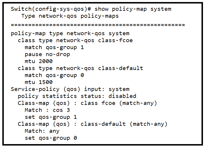 cisco 300-610 exam demo question