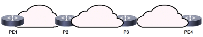 cisco 350-501 exam demo question