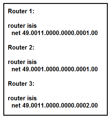 cisco 350-501 exam demo question