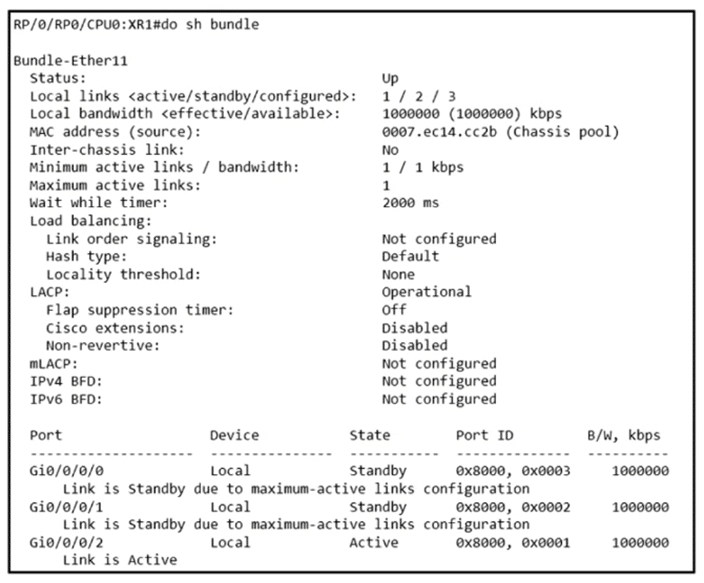 cisco 350-501 exam demo question