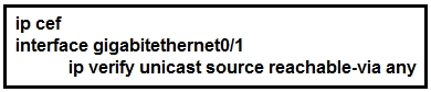 cisco 350-501 exam demo question