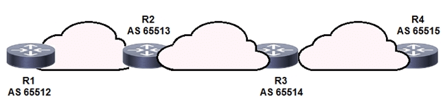 cisco 350-501 exam demo question