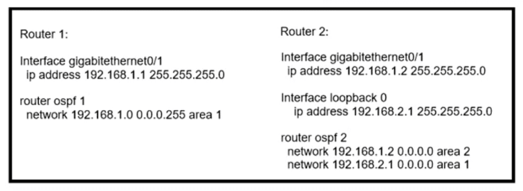 cisco 350-501 exam demo question