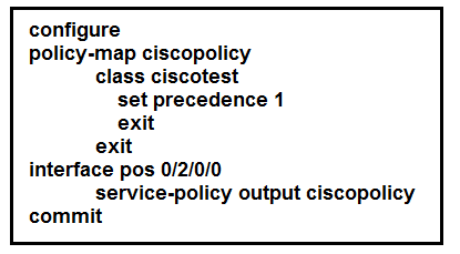cisco 350-501 exam demo question
