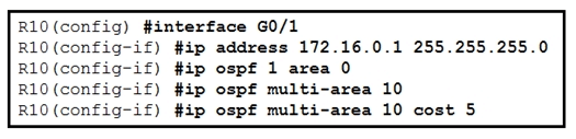 cisco 350-501 exam demo question