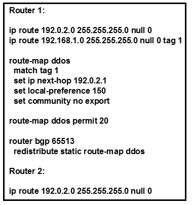 cisco 350-501 exam demo question
