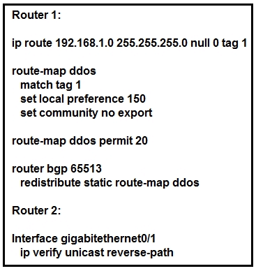 cisco 350-501 exam demo question