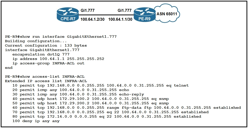 cisco 350-501 exam demo question
