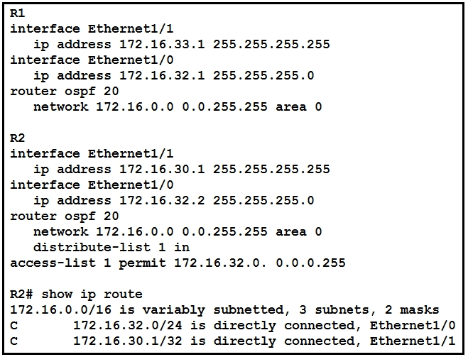 cisco 350-501 exam demo question