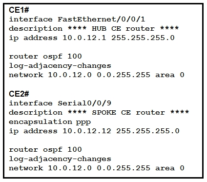 cisco 350-501 exam demo question