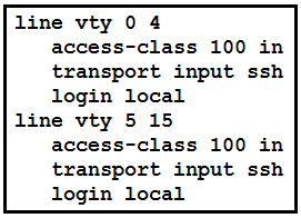 cisco 350-501 exam demo question