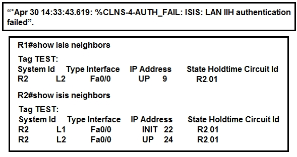 cisco 350-501 exam demo question
