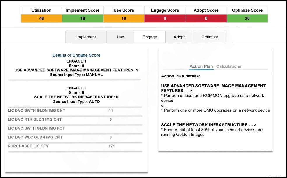 cisco 820-605 exam demo question