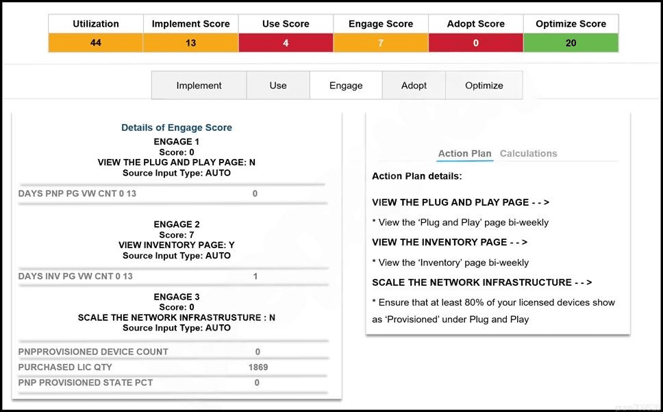 cisco 820-605 exam demo question