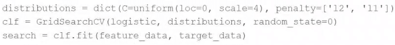 databricks certified machine learning associate exam demo question