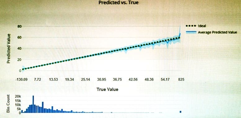 ai-900 exam demo question