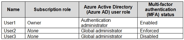 microsoft az-500 exam demo question