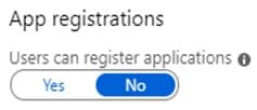 microsoft az-500 exam demo question