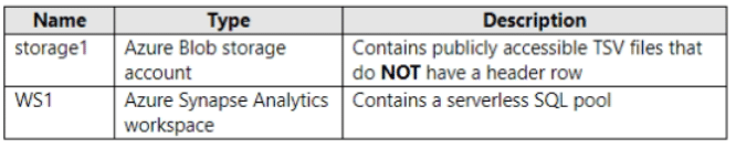 microsoft dp-203 exam demo question