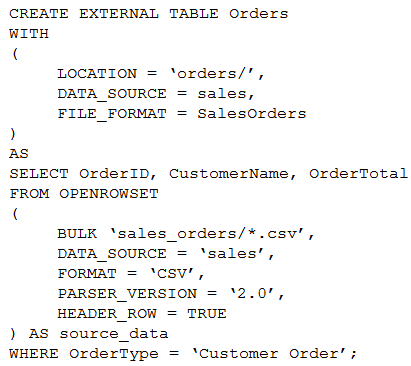 microsoft dp-203 exam demo question
