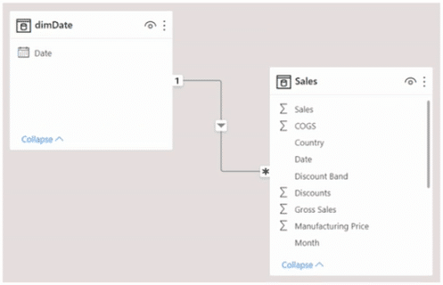 microsoft pl-300 exam demo question