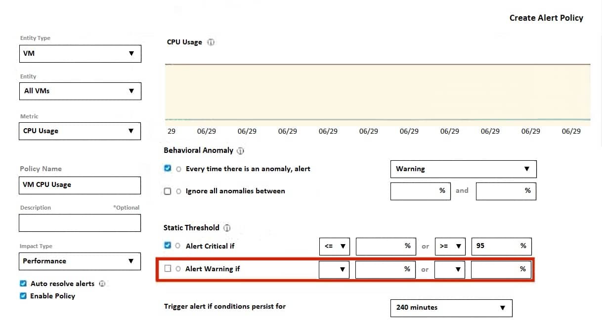 ncp-mci v6.5 exam demo question
