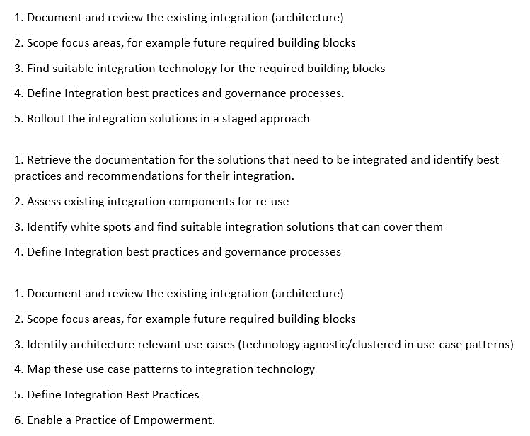 p_sapea_2023 exam demo questions