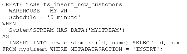 snowpro advanced architect exam demo question