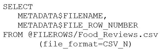 snowpro advanced architect exam demo question
