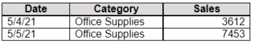 tableau tda-c01 exam demo question