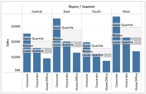 tableau tda-c01 exam demo question