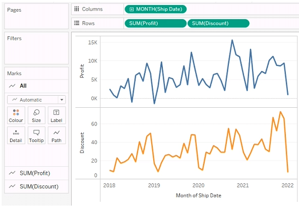 tableau tda-c01 exam demo question