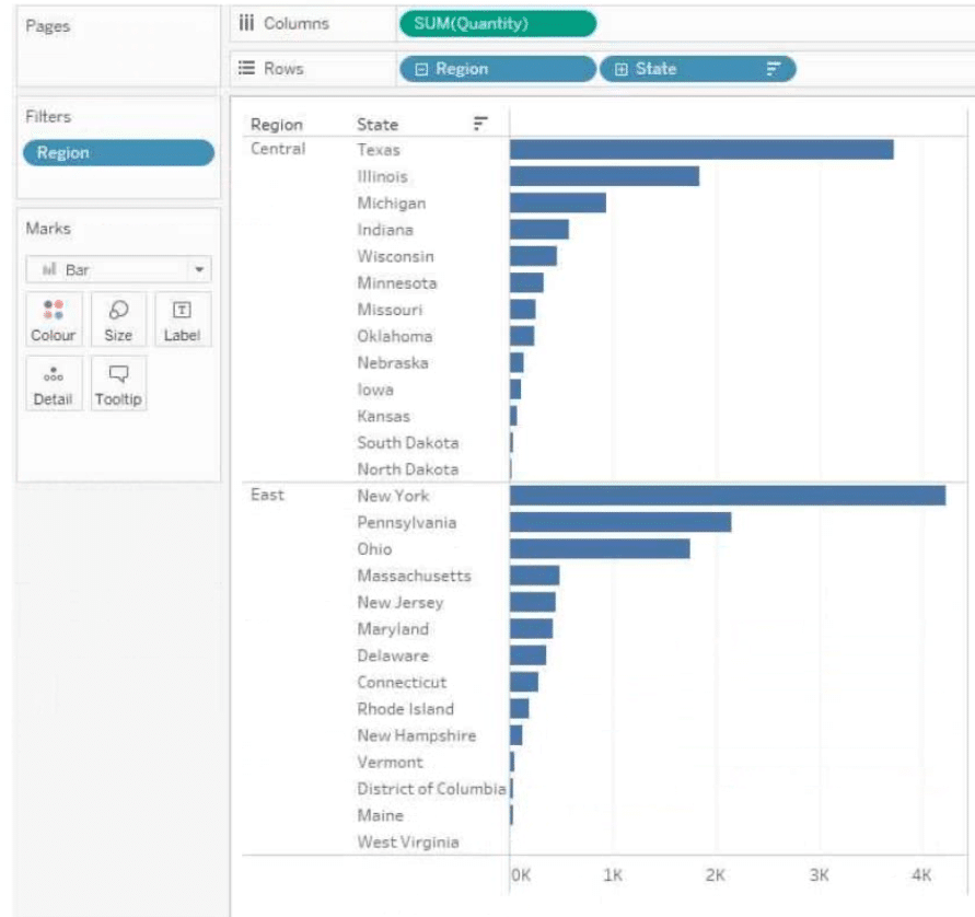 tableau tda-c01 exam demo question