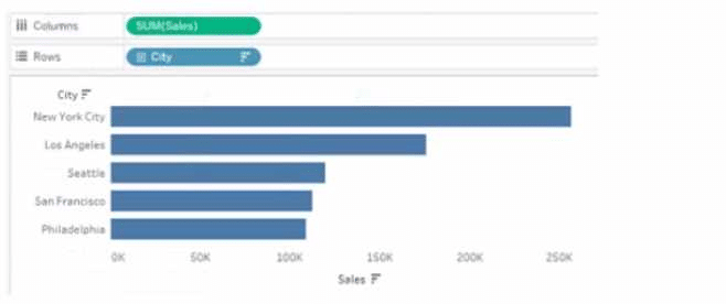 tableau tda-c01 exam demo question
