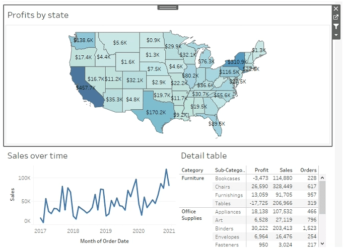 tableau tda-c01 exam demo question