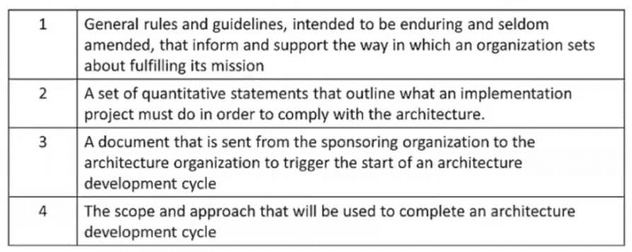 ogea-101 exam demo question