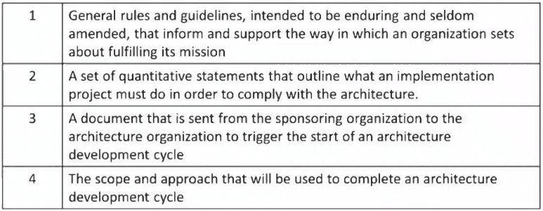 ogea-101 exam demo question