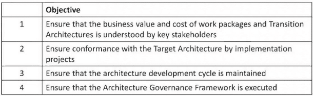 ogea-103 exam demo question