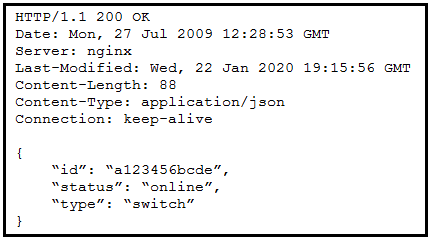 cisco 200-901 exam demo question