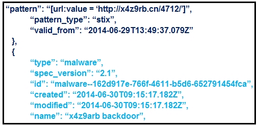 cisco 300-215 exam demo question