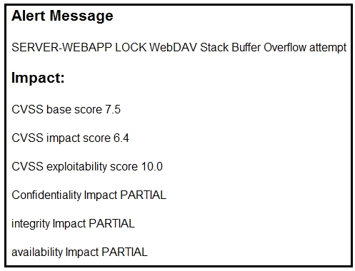cisco 300-215 exam demo question